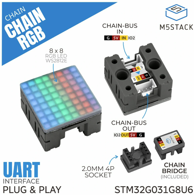 M5Stack Chain RGB Display Node